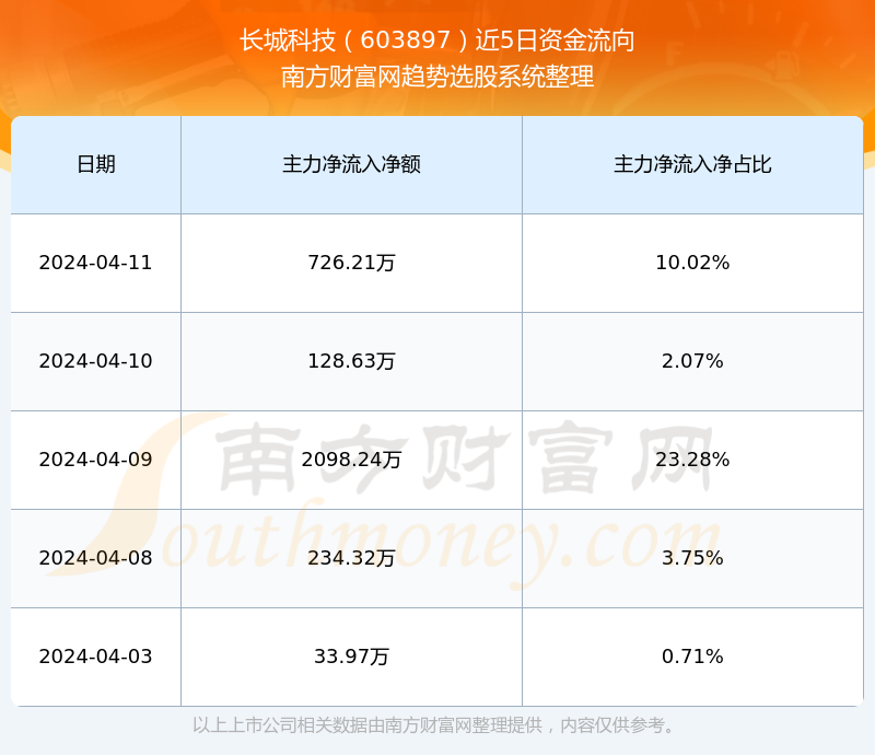 2024年12月24日 第25页