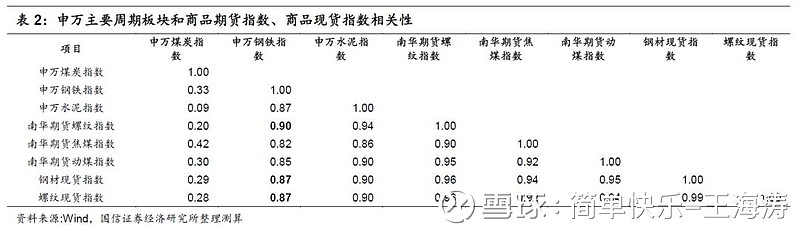 螺栓价格，市场走势、影响因素及选购指南