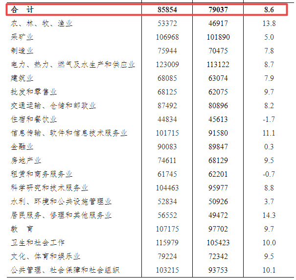 GB12358最新标准，时代进步的见证者