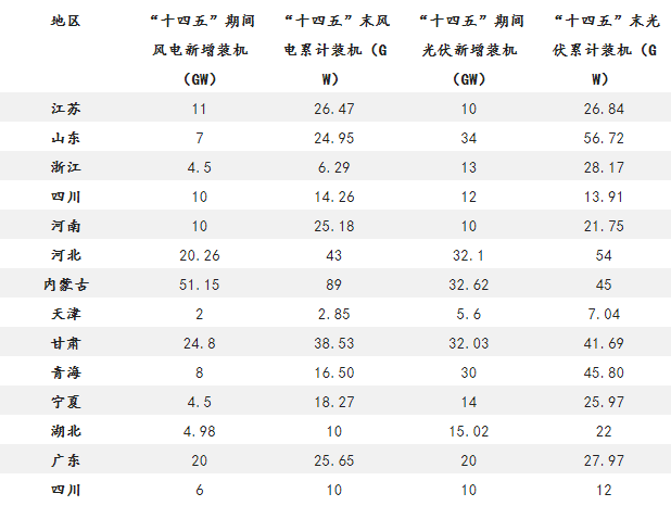 眼科收费价格表，背景、发展、影响与地位