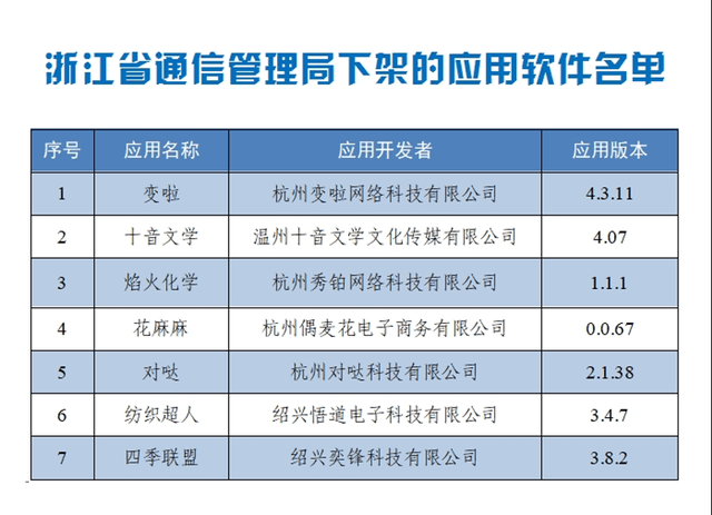 气排球比赛通知——初学者与进阶用户的全方位指南