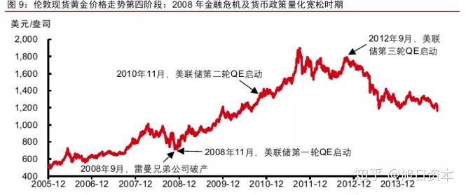 富远行情，时代的印记与独特的地位