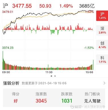 新华锦股票行情今日，洞悉股市动态！📈