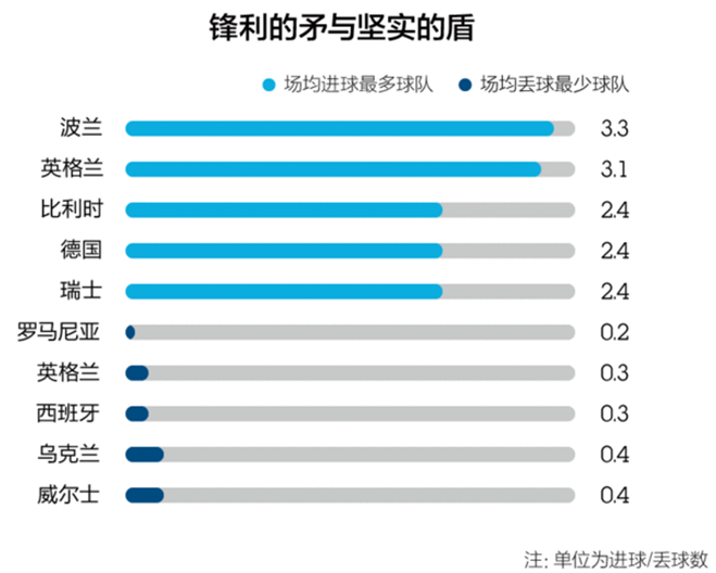 非排名比赛，一种促进多元发展的竞技理念