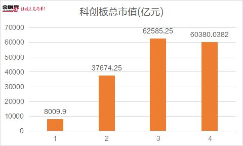 今天国际股票股吧，多维度视角下的投资观点探讨