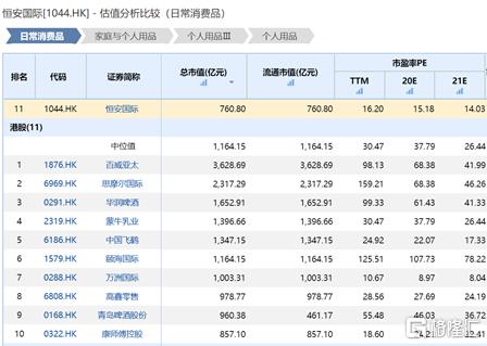 恒安股票01044，高科技产品引领未来，体验科技改变生活的无限魅力