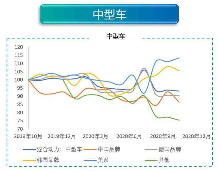 乙二醇最新价格，市场走势、影响因素及案例分析