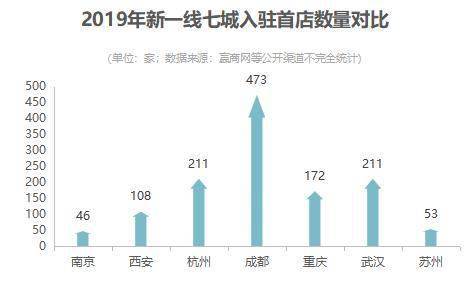 苏州南环水产实时价格，变化中的学习之旅与信心的力量