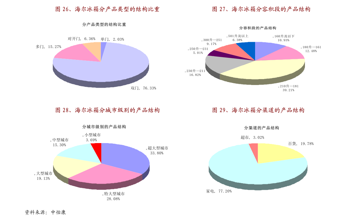 直播神器最新版，家庭欢聚的新纽带