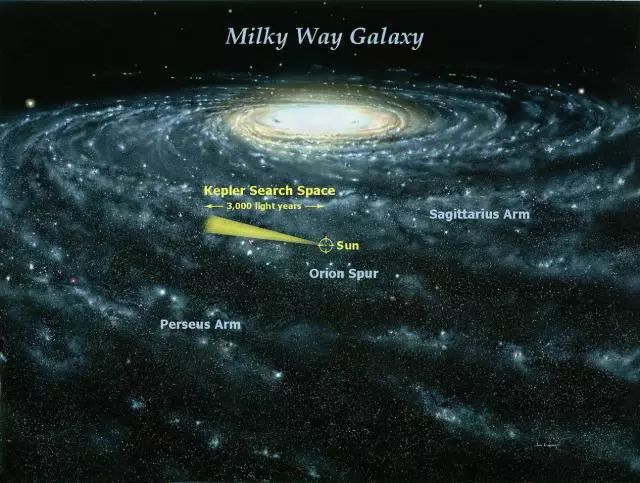 行星探索新发现，一场寻找内心平静的宇宙之旅